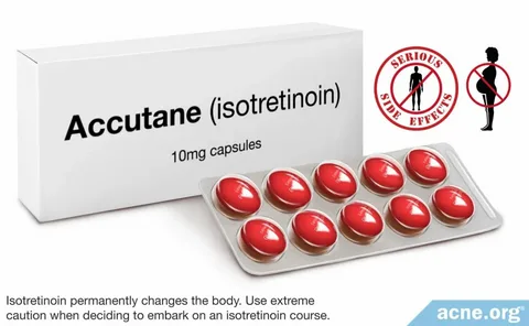 Accutane